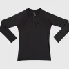 Building Blocks Long Sleeve Rash Vest